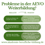 Wissensvertiefung AEVO