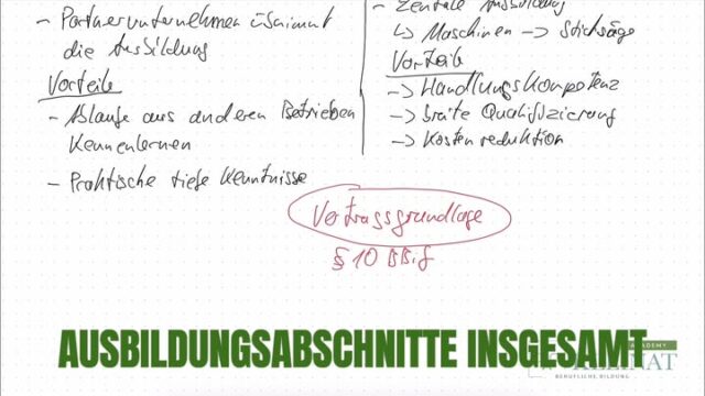 Schon mal vom Ausbildungsverbund gehört? 🤝
Laut § 10 BBiG können mehrere Betriebe gemeinsam ausbilden – z. B. wenn einer bestimmte Inhalte nicht vermitteln kann.

Im Tischlerhandwerk machen Azubis z. B. ihre Maschinenscheine zentral in einer Bildungseinrichtung. Dort lernen sie alles über Sicherheit, Geräteumgang und Arbeitsvorschriften – Themen, die sonst oft fehlen.

So wird Ausbildung richtig rund! 💪
👉 Mehr Infos findest du auf aevo-campus.de

#ausbilderwissen #ausbildung #aevo #berufsbildungsgesetz #ausbilderwerden #handwerk #aevocampus #ausbilderprüfung