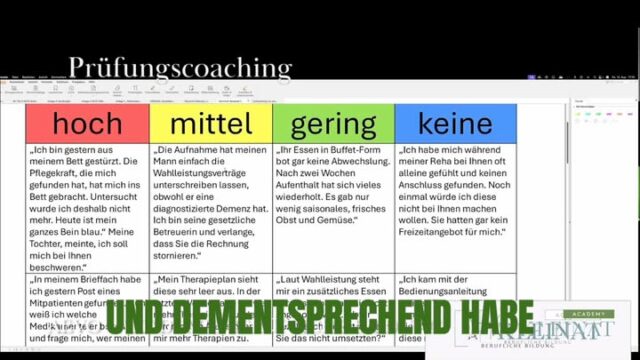 Wie erkennt man, wie wichtig eine Beschwerde ist? 🤔

Eine Azubine hat das clever gelöst:
Sie hat eine Übersicht mit Schlüsselwörtern erstellt, damit jeder sofort sieht, wie hoch die Relevanz einer Beschwerde ist – egal, ob Azubi oder Mitarbeiter.

So entsteht Struktur, Verständnis und echte Eigeninitiative! 💪

👉 Mehr Praxisbeispiele findest du auf aevo-campus.de

#ausbildung #aevo #ausbilderwissen #beschwerdemanagement #ausbilderwerden #praxisbeispiel #aevocampus #ausbilderprüfung
