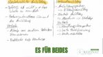Egal ob im Betrieb oder im Verbund:
Ohne klare Verträge geht es in der Ausbildung nicht.

Im Vertrag steht genau drin, was vermittelt wird und in welchem Umfang.
Das landet später im Nachweisheft, im Zertifikat oder sogar im Arbeitszeugnis – und ist extrem wichtig für die Bewertung.

Kurz gesagt:
➡️ Alles muss vertraglich festgehalten sein.

Wenn du Ausbilder*in werden möchtest oder noch Fragen hast:
Am Freitag gibt’s eine kostenlose Infoveranstaltung!

👉 Hier anmelden: https://lmy.de/uvEhr

#aevo #ausbilderwerden #aevoprüfung #ausbildung #ausbilderwissen #aevocampus #beruflichebildung #infoveranstaltung