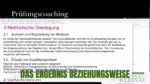 Lehrgespräch bedeutet:
Der Azubi arbeitet selbstständig, du gibst das Ziel vor und ihr erarbeitet die Inhalte gemeinsam.

Genau so begründest du die Methode richtig.
Wenn Ablauf und Ziel nicht zusammenpassen, gibt’s Punktabzug – jedes Mal.

Mehr Infos:
https://aevo-campus.de

#aevo #ausbilderwerden #ausbilderjens #aevoprüfung #unterweisung #lehrgespräch #aevocampus
