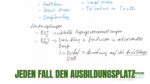 Ein Jahr kann den Unterschied machen!

Manchmal ist es genau richtig zu sagen: „Mach erst ein Jahr Berufsgrundbildungsjahr – und dann starten wir richtig durch.“
Denn dieses Jahr bringt Reife, Orientierung und Motivation – und macht Azubis später zu richtig starken Auszubildenden. 

🌐 Mehr Tipps & Wissen rund um Ausbildung und AEVO: aevo-campus.de

#AEVO #Ausbilderschein #aevocampus #JensKleinat #AusbilderTipps #Ausbildung #Berufsorientierung #AzubiAlltag #Ausbildung2025 #Fachkräftesicherung